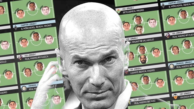 Новость на сайте FondoRuso.ru /assets/img//news/2020/2020-11-16-57-zidane.jpg