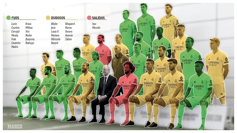 Новость на сайте FondoRuso.ru /assets/img//news/2021/2021-05-26-43-madrid.jpg