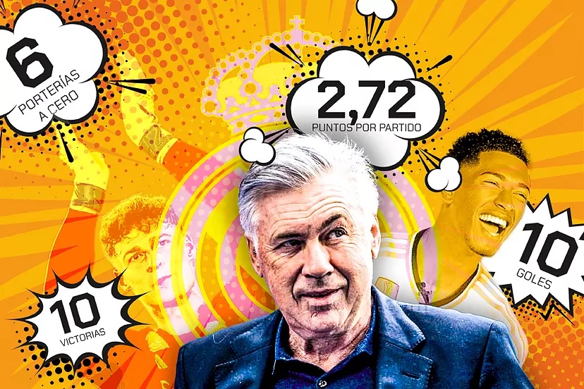Новость на сайте FondoRuso.ru /assets/img//news/2023/2023-10-12-17-ancelotti.jpg