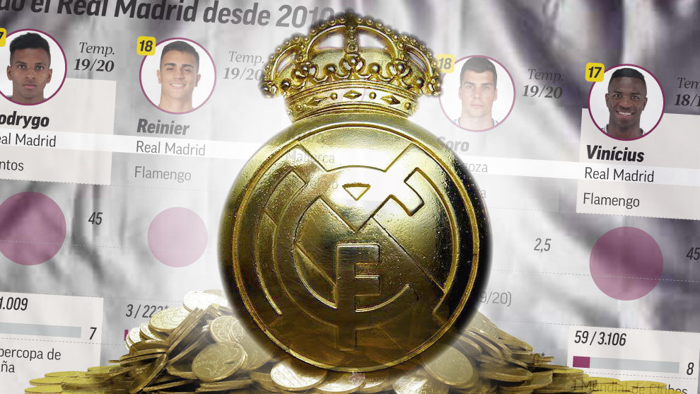 Новость на сайте FondoRuso.ru /assets/img/news/2020/2020-06-03-under21s.jpg