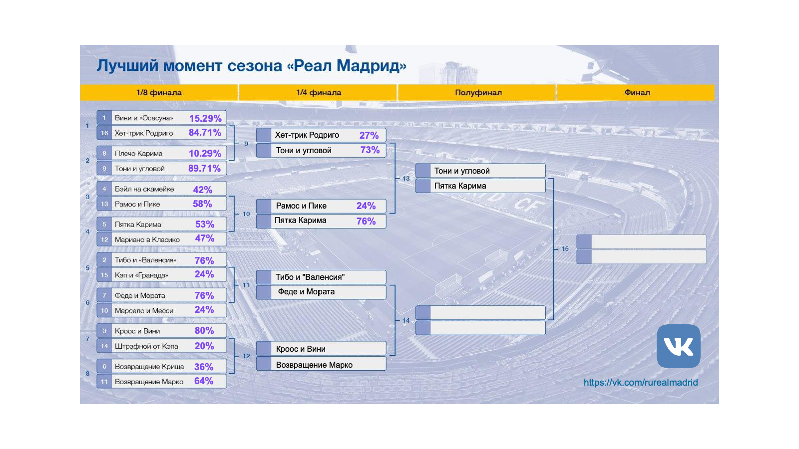Новость на сайте FondoRuso.ru /assets/img/news/2020/2020-08-04-38-vk-1-1-4-site.png
