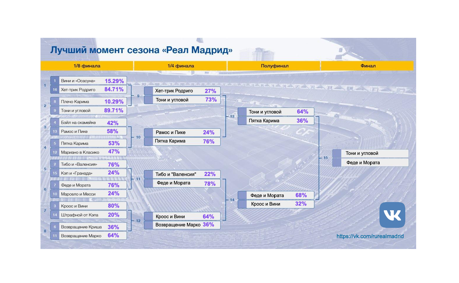Новость на сайте FondoRuso.ru /assets/img/news/2020/2020-08-07-01-site-1-2.png
