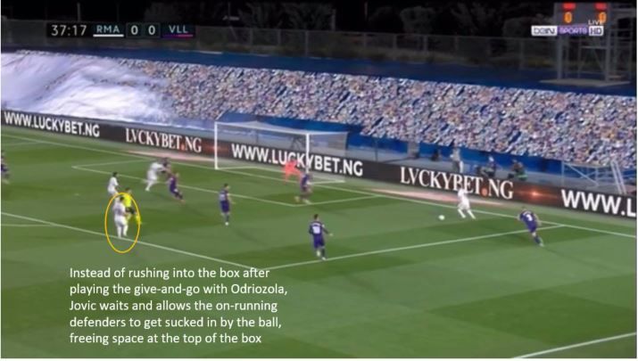 Анализ игры Луки Йовича без мяча в матче с «Вальядолидом»