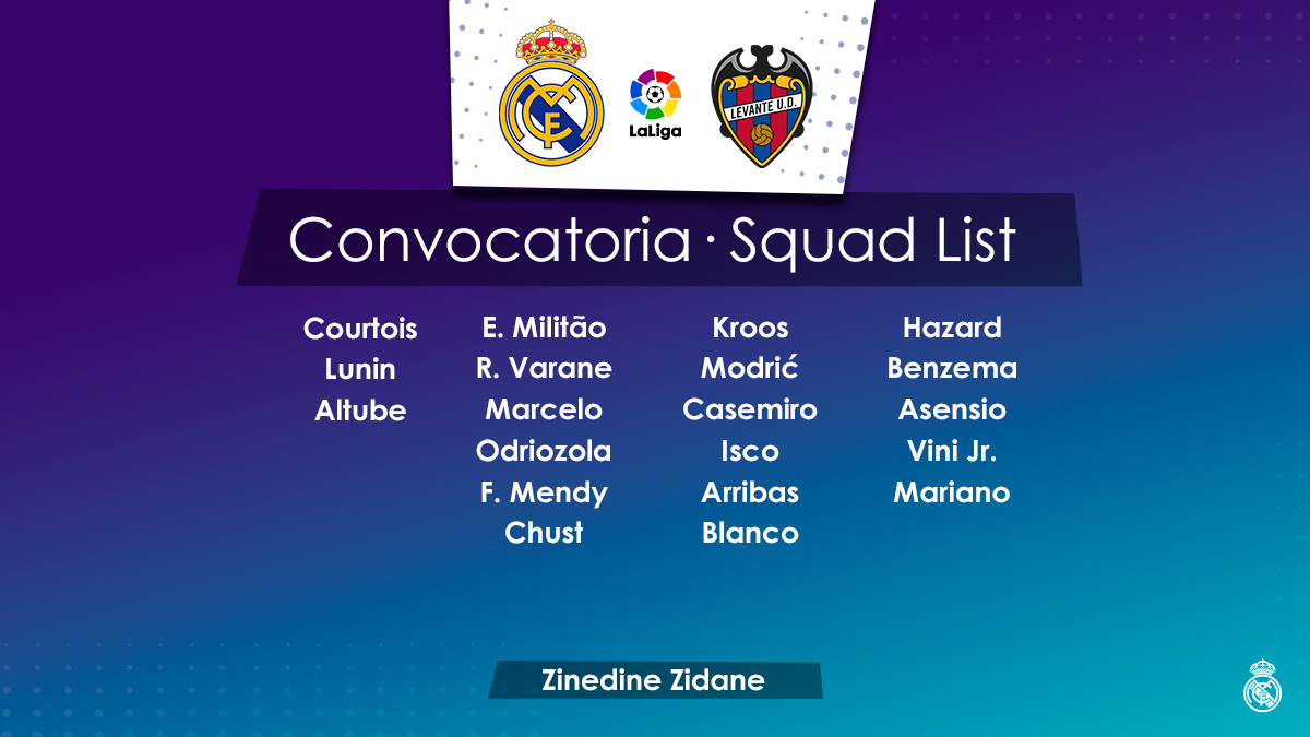 «Реал Мадрид» – «Леванте». Заявка на матч