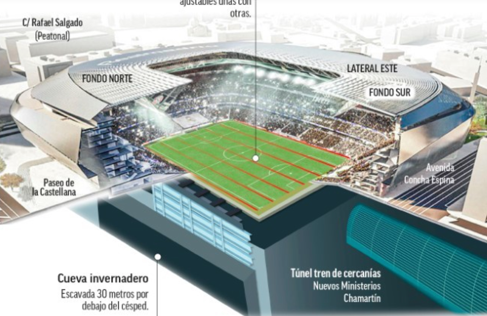 Выдвижное поле «Бернабеу» и 30-метровое подземное хранилище