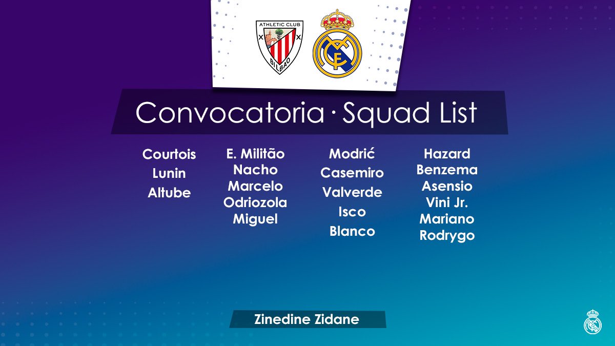 «Атлетик» – «Реал Мадрид». Заявка на матч
