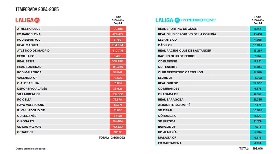 Новость на сайте FondoRuso.ru /assets/img/news/2023/2024-09-12-39-stat.jpg