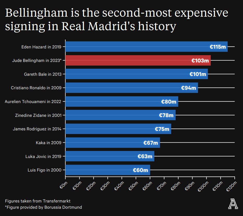 Новость на сайте FondoRuso.ru /assets/img/news/2023/transfer.jpg