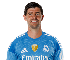 Аватарка Тибо Куртуа