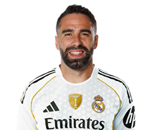 Аватарка Дани Карвахаль