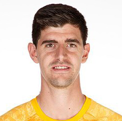 Аватарка Тибо Куртуа