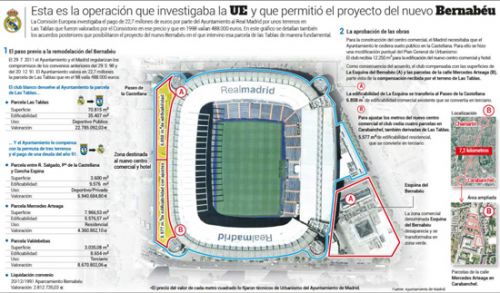 1472068480_668930_1472069164_sumario_grand