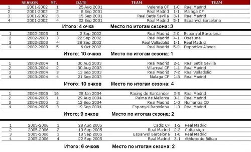 Безымянный