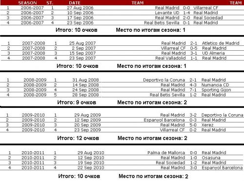 Безымянный2