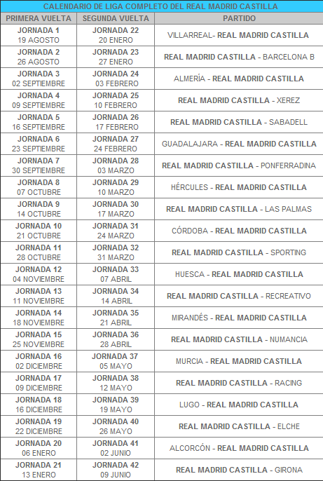 20120710-la-liga-segunda