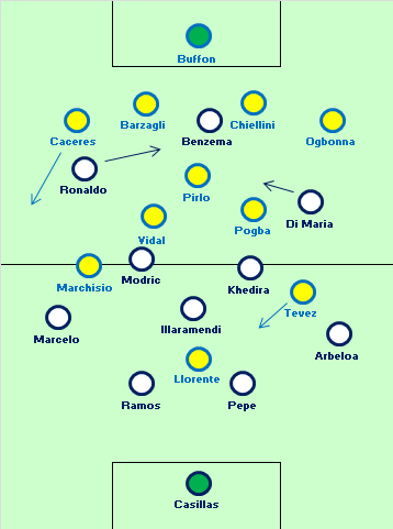 juve-real_zpsf673ad4c