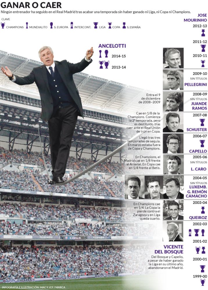 1432132041_extras_noticia_foton_7_0