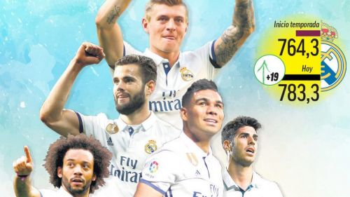 20170629-14986608529197