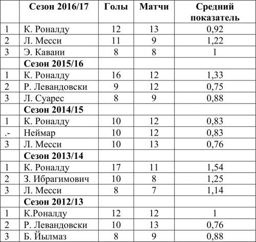 20170913-1505251533_037979_stat