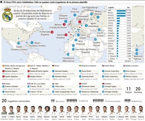 20182103-1521582986_148888_1521597993_sumario_grande