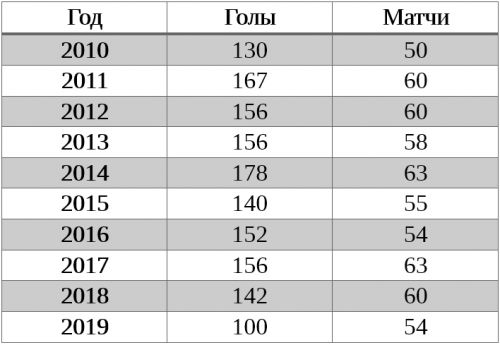 WINWORD_2020-01-01_21-41-41