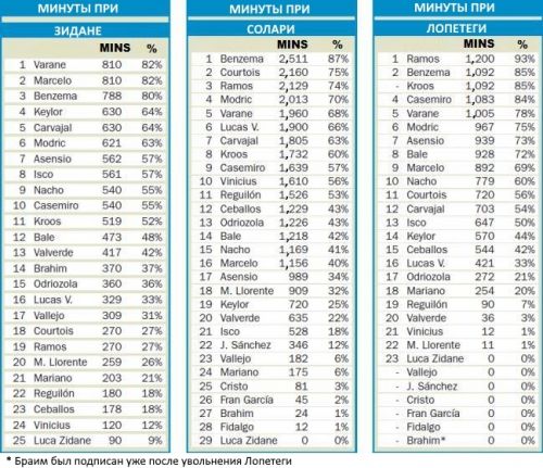 20192105-1558428468_449327_1558430724_sumario_normal