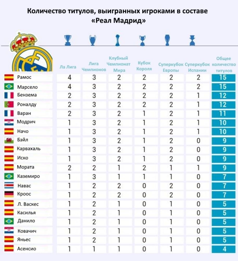 20170719-1500347266_836187_1500347694_sumario_ru
