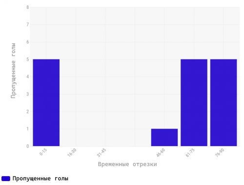 firefox_2020-02-17_19-04-43