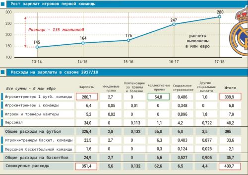 20181009-1536540114_258446_1536540883_sumario_grande