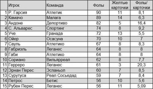 QIP Shot - Screen 1334