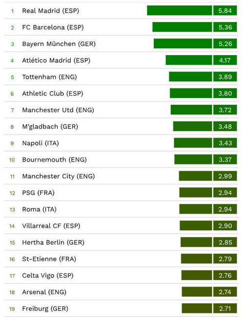 20181010-15390906682959