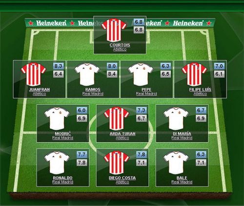 1398955444_149593_1398957812_noticia_grande