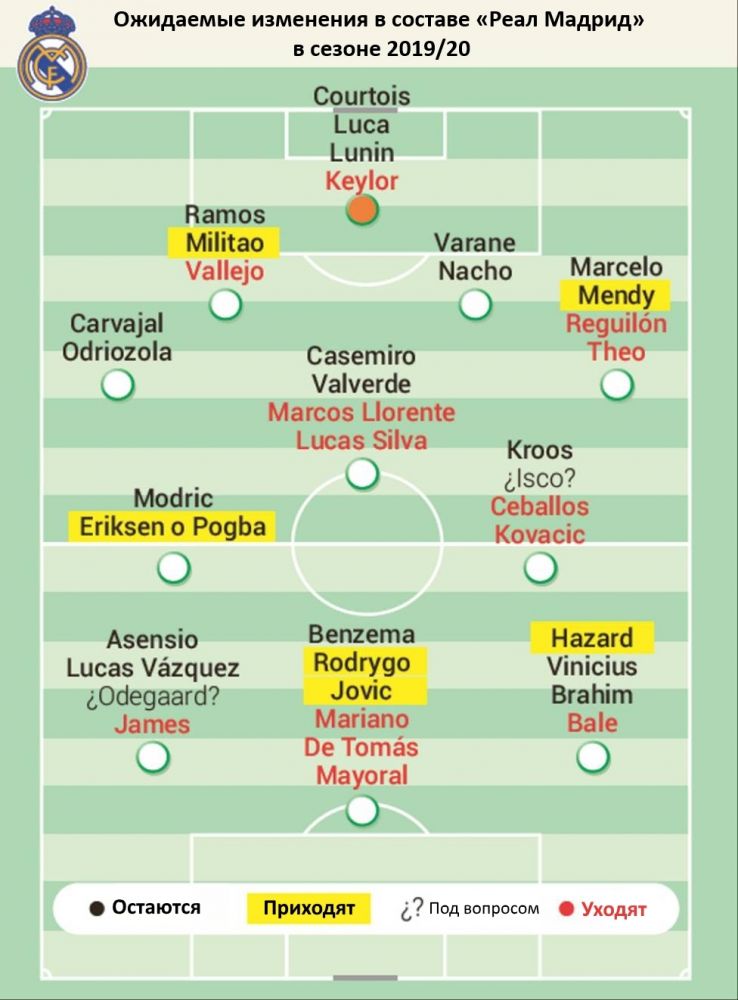 20191006-1560036106_462260_1560036762_sumario_grande