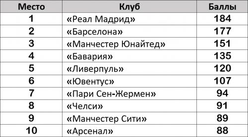 WINWORD_2019-02-13_15-22-04