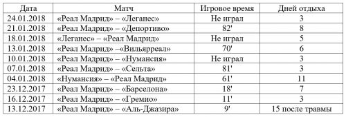 WINWORD_2018-01-26_15-00-17