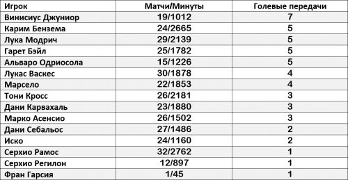 WINWORD_2019-02-02_21-54-16