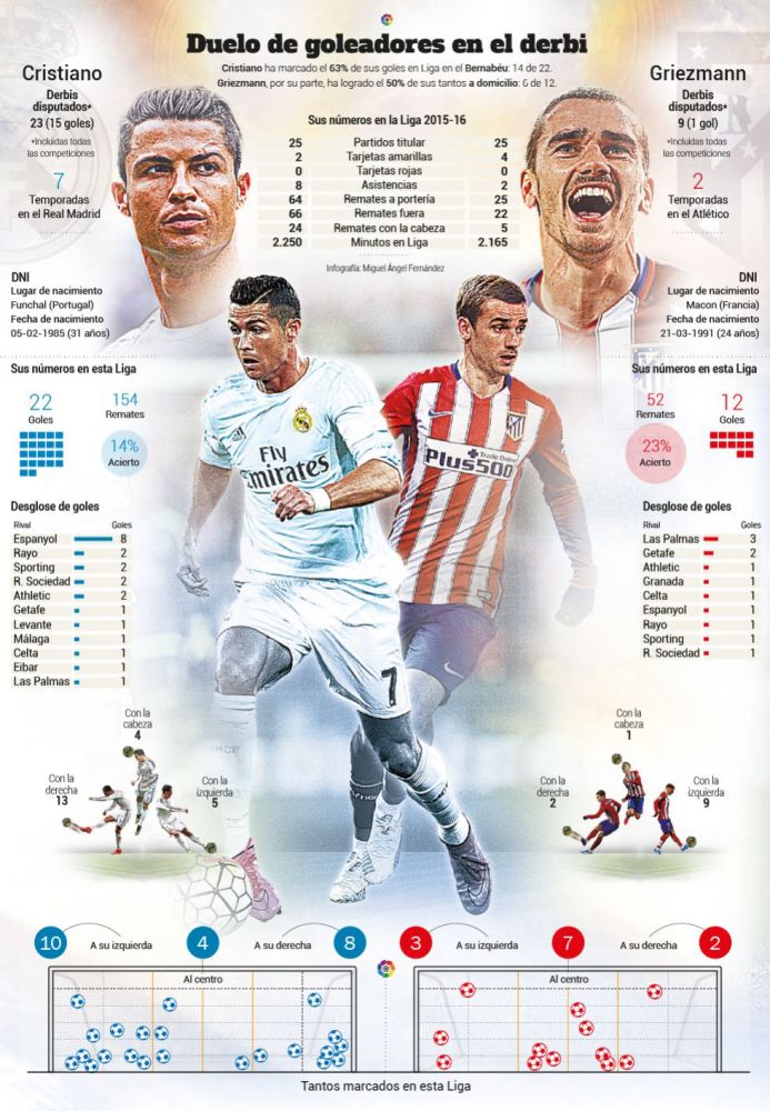 1456530247_537462_1456530602_noticia_grande