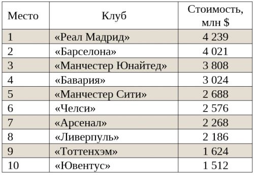 WINWORD_2019-07-23_23-23-16