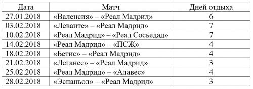 WINWORD_2018-01-26_15-00-33