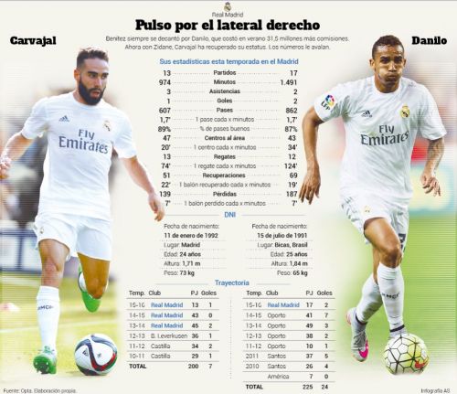 1453414722_317022_1453415446_noticia_grande