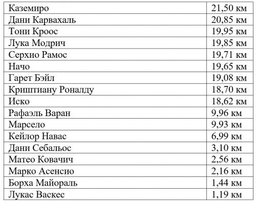 QIP Shot - Screen 1568 17.10.17