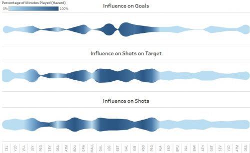 20201502-Hazard_Impact