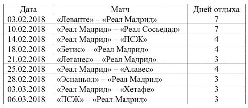 WINWORD_2018-01-30_15-50-30