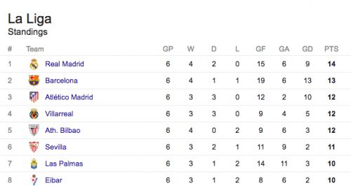 Screen Shot 2016-09-29 at 5.55.23 PM