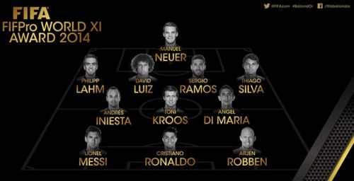 FIFA FIFPro World XI Award 2014